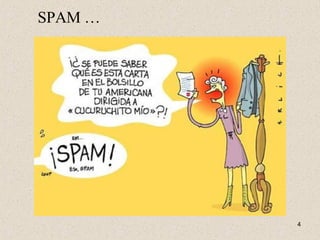 SPAM … 