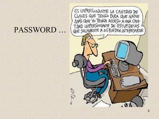 PASSWORD … 