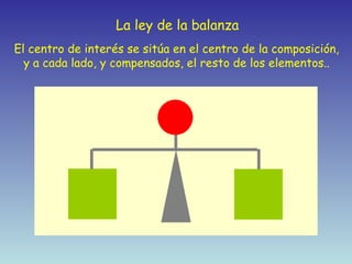 La ley de la balanza El centro de interés se sitúa en el centro de la composición, y a cada lado, y compensados, el resto de los elementos.. 