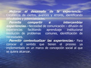 Mejorar el desarrollo de la experiencia. -  Constancia de ciertos, avances y errores, identificando dificultades y potencialidades. Permite compartir e  intercambiar experiencias.-   Necesidad de comunicación – difusión de experiencias facilitando aprendizaje institucional resolución de problemas  comunes, identificación de necesidades. Permitir contextualizar las experiencias. -  Para conocer el sentido que tienen el proceso ya implementado en un marco de concepción social al que se quiera alcanzar.  
