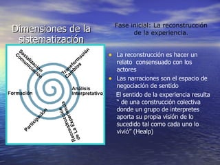 Dimensiones de la sistematización Fase inicial: La reconstrucción de la experiencia. La reconstrucción es hacer un relato  consensuado con los actores Las narraciones son el espacio de negociación de sentido  El sentido de la experiencia resulta “ de una construcción colectiva donde un grupo de interpretes aporta su propia visión de lo sucedido tal como cada uno lo vivió” (Healp) 