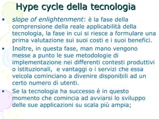 Hype cycle della tecnologia <ul><li>slope of enlightenment :  è la fase della comprensione della reale applicabilità della...
