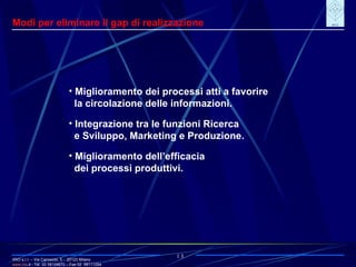 IRIO s.r.l. – Via Carroccio, 5 -  20123 Milano www. irio . it  - Tel. 02 58104670 – Fax 02  58111254 13 Modi per eliminare il gap di realizzazione Miglioramento dei processi atti a favorire la circolazione delle informazioni. Integrazione tra le funzioni Ricerca e Sviluppo, Marketing e Produzione. Miglioramento dell’efficacia dei processi produttivi. 