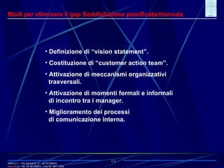 IRIO s.r.l. – Via Carroccio, 5 -  20123 Milano www. irio . it  - Tel. 02 58104670 – Fax 02  58111254 15 Modi per eliminare il gap Soddisfazione pianificata/ricevuta Definizione di “vision statement”. Costituzione di “customer action team”. Attivazione di meccanismi organizzativi trasversali. Attivazione di momenti formali e informali di incontro tra i manager. Miglioramento dei processi di comunicazione interna. 