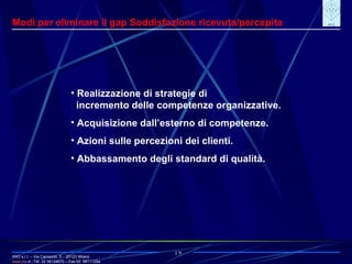 IRIO s.r.l. – Via Carroccio, 5 -  20123 Milano www. irio . it  - Tel. 02 58104670 – Fax 02  58111254 19 Modi per eliminare il gap Soddisfazione ricevuta/percepita Realizzazione di strategie di incremento delle competenze organizzative. Acquisizione dall’esterno di competenze. Azioni sulle percezioni dei clienti. Abbassamento degli standard di qualità. 