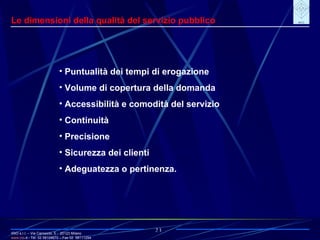 IRIO s.r.l. – Via Carroccio, 5 -  20123 Milano www. irio . it  - Tel. 02 58104670 – Fax 02  58111254 23 Le dimensioni della qualità del servizio pubblico Puntualità dei tempi di erogazione Volume di copertura della domanda Accessibilità e comodità del servizio Continuità Precisione Sicurezza dei clienti Adeguatezza o pertinenza.  