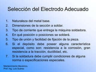 1. Naturaleza del metal base.
2. Dimensiones de la sección a soldar.
3. Tipo de corriente que entrega la máquina soldadora.
4. En qué posición o posiciones se soldará.
5. Tipo de unión y facilidad de fijación de la pieza.
6. Si el depósito debe poseer alguna característica
especial, como son: resistencia a la corrosión, gran
resistencia a la tracción, ductilidad, etc.
7. Si la soldadura debe cumplir condiciones de alguna
norma o especificaciones especiales.
Selección del Electrodo Adecuado
Mantenimiento Mecánico.
Prof. Ing. Luis Suárez
 