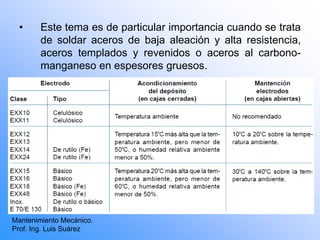 • Este tema es de particular importancia cuando se trata
de soldar aceros de baja aleación y alta resistencia,
aceros templados y revenidos o aceros al carbono-
manganeso en espesores gruesos.
Mantenimiento Mecánico.
Prof. Ing. Luis Suárez
 