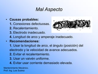 Mal Aspecto
Mantenimiento Mecánico.
Prof. Ing. Luis Suárez
• Causas probables:
1. Conexiones defectuosas.
2. Recalentamiento.
3. Electrodo inadecuado.
4. Longitud de arco y amperaje inadecuado.
• Recomendaciones:
1. Usar la longitud de arco, el ángulo (posición) del
electrodo y la velocidad de avance adecuados.
2. Evitar el recalentamiento.
3. Usar un vaivén uniforme.
4. Evitar usar corriente demasiado elevada.
 