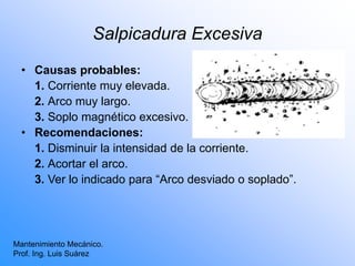 Salpicadura Excesiva
Mantenimiento Mecánico.
Prof. Ing. Luis Suárez
• Causas probables:
1. Corriente muy elevada.
2. Arco muy largo.
3. Soplo magnético excesivo.
• Recomendaciones:
1. Disminuir la intensidad de la corriente.
2. Acortar el arco.
3. Ver lo indicado para “Arco desviado o soplado”.
 