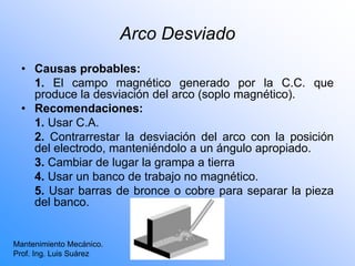 Arco Desviado
Mantenimiento Mecánico.
Prof. Ing. Luis Suárez
• Causas probables:
1. El campo magnético generado por la C.C. que
produce la desviación del arco (soplo magnético).
• Recomendaciones:
1. Usar C.A.
2. Contrarrestar la desviación del arco con la posición
del electrodo, manteniéndolo a un ángulo apropiado.
3. Cambiar de lugar la grampa a tierra
4. Usar un banco de trabajo no magnético.
5. Usar barras de bronce o cobre para separar la pieza
del banco.
 