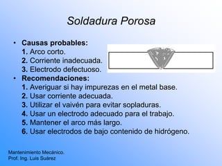 Soldadura Porosa
Mantenimiento Mecánico.
Prof. Ing. Luis Suárez
• Causas probables:
1. Arco corto.
2. Corriente inadecuada.
3. Electrodo defectuoso.
• Recomendaciones:
1. Averiguar si hay impurezas en el metal base.
2. Usar corriente adecuada.
3. Utilizar el vaivén para evitar sopladuras.
4. Usar un electrodo adecuado para el trabajo.
5. Mantener el arco más largo.
6. Usar electrodos de bajo contenido de hidrógeno.
 