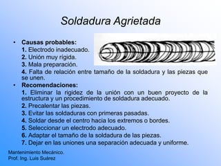 Soldadura Agrietada
Mantenimiento Mecánico.
Prof. Ing. Luis Suárez
• Causas probables:
1. Electrodo inadecuado.
2. Unión muy rígida.
3. Mala preparación.
4. Falta de relación entre tamaño de la soldadura y las piezas que
se unen.
• Recomendaciones:
1. Eliminar la rigidez de la unión con un buen proyecto de la
estructura y un procedimiento de soldadura adecuado.
2. Precalentar las piezas.
3. Evitar las soldaduras con primeras pasadas.
4. Soldar desde el centro hacia los extremos o bordes.
5. Seleccionar un electrodo adecuado.
6. Adaptar el tamaño de la soldadura de las piezas.
7. Dejar en las uniones una separación adecuada y uniforme.
 