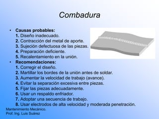 Combadura
Mantenimiento Mecánico.
Prof. Ing. Luis Suárez
• Causas probables:
1. Diseño inadecuado.
2. Contracción del metal de aporte.
3. Sujeción defectuosa de las piezas.
4. Preparación deficiente.
5. Recalentamiento en la unión.
• Recomendaciones:
1. Corregir el diseño.
2. Martillar los bordes de la unión antes de soldar.
3. Aumentar la velocidad de trabajo (avance).
4. Evitar la separación excesiva entre piezas.
5. Fijar las piezas adecuadamente.
6. Usar un respaldo enfriador.
7. Adoptar una secuencia de trabajo.
8. Usar electrodos de alta velocidad y moderada penetración.
 