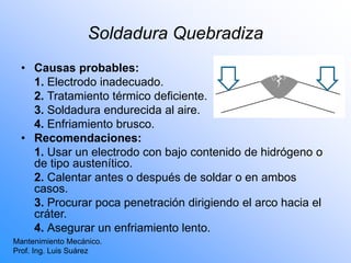Soldadura Quebradiza
Mantenimiento Mecánico.
Prof. Ing. Luis Suárez
• Causas probables:
1. Electrodo inadecuado.
2. Tratamiento térmico deficiente.
3. Soldadura endurecida al aire.
4. Enfriamiento brusco.
• Recomendaciones:
1. Usar un electrodo con bajo contenido de hidrógeno o
de tipo austenítico.
2. Calentar antes o después de soldar o en ambos
casos.
3. Procurar poca penetración dirigiendo el arco hacia el
cráter.
4. Asegurar un enfriamiento lento.
 