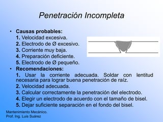 Penetración Incompleta
Mantenimiento Mecánico.
Prof. Ing. Luis Suárez
• Causas probables:
1. Velocidad excesiva.
2. Electrodo de Ø excesivo.
3. Corriente muy baja.
4. Preparación deficiente.
5. Electrodo de Ø pequeño.
• Recomendaciones:
1. Usar la corriente adecuada. Soldar con lentitud
necesaria para lograr buena penetración de raíz.
2. Velocidad adecuada.
3. Calcular correctamente la penetración del electrodo.
4. Elegir un electrodo de acuerdo con el tamaño de bisel.
5. Dejar suficiente separación en el fondo del bisel.
 