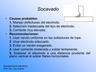 Socavado
Mantenimiento Mecánico.
Prof. Ing. Luis Suárez
• Causas probables:
1. Manejo defectuoso del electrodo.
2. Selección inadecuada del tipo de electrodo.
3. Corriente muy elevada.
• Recomendaciones:
1. Usar vaivén uniforme en las soldaduras de tope.
2. Usar electrodo adecuado.
3. Evitar un vaivén exagerado.
4. Usar corriente moderada y soldar lentamente.
5. Sostener el electrodo a una distancia prudente del
plano vertical al soldar filetes horizontales.
 