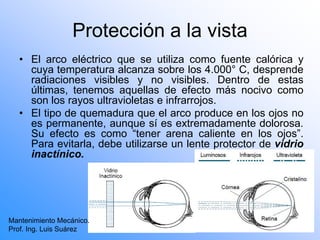 Protección a la vista
• El arco eléctrico que se utiliza como fuente calórica y
cuya temperatura alcanza sobre los 4.000° C, desprende
radiaciones visibles y no visibles. Dentro de estas
últimas, tenemos aquellas de efecto más nocivo como
son los rayos ultravioletas e infrarrojos.
• El tipo de quemadura que el arco produce en los ojos no
es permanente, aunque sí es extremadamente dolorosa.
Su efecto es como “tener arena caliente en los ojos”.
Para evitarla, debe utilizarse un lente protector de vidrio
inactínico.
Mantenimiento Mecánico.
Prof. Ing. Luis Suárez
 