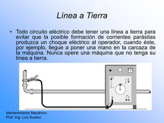 Línea a Tierra
• Todo circuito eléctrico debe tener una línea a tierra para
evitar que la posible formación de corrientes parásitas
produzca un choque eléctrico al operador, cuando éste,
por ejemplo, llegue a poner una mano en la carcaza de
la máquina. Nunca opere una máquina que no tenga su
línea a tierra.
Mantenimiento Mecánico.
Prof. Ing. Luis Suárez
 