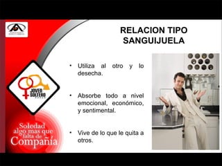 RELACION TIPO SANGUIJUELA Utiliza al otro y lo desecha. Absorbe todo a nivel emocional, económico, y sentimental. Vive de lo que le quita a otros. 