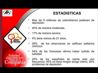ESTADISTICAS Mas de 6 millones de colombianos padecen de depresión. 40% de manera moderada. 17% de manera severa. 4% tiene menos de 21 años. 26%  de los americanos se califican solitarios crónicos.  54% de los franceses afirma haber sufrido de soledad. 25% de los españoles se siente solo con frecuencia, 40% no tiene ningún amigo íntimo, 20% problemas de depresión.  