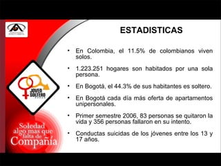 ESTADISTICAS En Colombia, el 11.5% de colombianos viven solos. 1.223.251 hogares son habitados por una sola persona. En Bogotá, el 44.3% de sus habitantes es soltero. En Bogotá cada día más oferta de apartamentos unipersonales. Primer semestre 2006, 83 personas se quitaron la vida y 356 personas fallaron en su intento. Conductas suicidas de los jóvenes entre los 13 y 17 años. 
