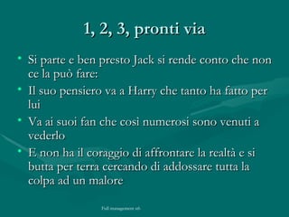 1, 2, 3, pronti via Si parte e ben presto Jack si rende conto che non ce la può fare: Il suo pensiero va a Harry che tanto ha fatto per lui Va ai suoi fan che così numerosi sono venuti a vederlo E non ha il coraggio di affrontare la realtà e si butta per terra cercando di addossare tutta la colpa ad un malore 