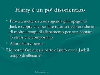 Harry è un po’ disorientato Prova a mettere su una agenda gli impegni di Jack e scopre che per fare tutto si devono ridurre di molto i tempi di allenamento per non contare lo stress che comportano Allora Harry pensa: ”  io potrei fare questa parte e lascio così a Jack il tempo di allenarsi” 