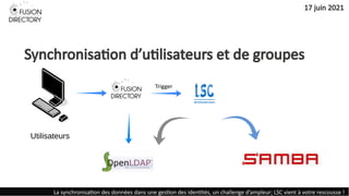 La synchronisation-des-donnees-dans-une-gestion-des-identites