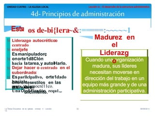 · os de-bi{lera~&:=====:~~~~~1
Madurez en
el
Liderazg
o
Liderazgo autocrétlcoo
centrado
eneljefe:
Esmanipuladorc,
onorte1d8Clón
hacia latarea,y autolHarlo.
Dejar hacer o centrado en el
subordinado:
Esparllclpallvo, orte1dado
haciala
gente, y dernocré11co.
UnaOlg&f'lzadón requ1.,.
diferentesestilos en las
diferentesdesu
cnclmlento.
La Tarea Educativa de la Iglesia· Unidad 4 · Lección
10
22 08/09/2014
eta
 