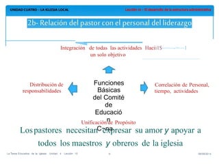 Integración de todas las actividades
un solo objetivo
Hacii1$~~~~-=~~1
Funciones
Básicas
del Comité
de
Educació
n
C~na
Distribución de
responsabilidades
Correlación de Personal,
tiempo, actividades
Unificación de Propósito
Lospastores necesitan expresar su amor y apoyar a
todos los maestros
La Tarea Educativa de la Iglesia· Unidad 4 · Lección 10
y obreros
9
de la iglesia
08/09/2014
 
