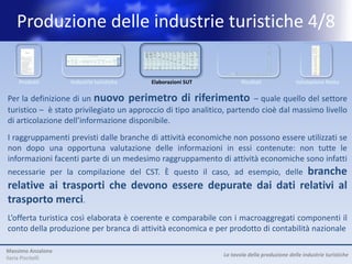 Produzione delle industrie turistiche 4/8
                                                                                                                                                                   Industrie turistiche
                                                                                                                                                                                                                                                                  Output dei




                                                                                                                                                                                                                                                                                 Differenze CN
                                                                                                        Servizi    Servizi                                                                                                           Commercio                    produttori
                                                                                                                                                                                      Noleggio    Agenzie di                                                      domestici
                                                                                                      alloggio alloggio                   Trasporto Trasporto            Trasporto                                                 dettaglio beni
                                                                                          Alloggi per                                                          Trasporto            attrezzature viaggio, tour Servizi    Sport e                                (prezzi base)
                                                                                                      visitatori    (case   Ristorazione ferroviario stradale              aereo                                                    caratteristici   TOTALE
                                                         PRODOTTI                          visitatori
                                                                                                       escluso vacanza di       (5.2)    passeggeri passeggeri
                                                                                                                                                               marittimo
                                                                                                                                                                         passeggeri
                                                                                                                                                                                          per     operator e culturali ricreazione
                                                                                                                                                                                                                                      tipici del      (5.13)        (5.15)=
                                                                                              (5.1)                                                               (5.5)               trasporto      altro      (5.9)      (5.10)                               (5.13)+(5.14)
                                                                                                          1.b    proprietà)                 (5.3)      (5.4)                (5.6)                                                       Paese
                                                                                                                                                                                         (5.7)       (5.8)
                                                                                                        (5.1a)     (5.1b)                                                                                                               (5.11)


                                           Prodotti turistici caratteristici                 53.559     32.773     20.786        57.812      6.381       7.263        2.528     5.015      4.470        6.090     10.426     15.105         1.870    170.519        342.023      5.689
                                             1- Servizi ricettivi per i visitatori           49.669     28.883     20.786               17          1          5            3     2,47            6           2          3          14        118      49.841        192.499                 -
                                              1.a- Alloggi diversi dal punto 1.b             28.847     28.847        -             -           -          -            -          -          -           -          -          -             -       28.847          29.992                 -
                                             1.b- Seconde case di proprietà                  20.823          37    20.786             17          1           5            3         2          6           2            3        14          118     20.995        162.507                  -
                                             2- Servizi di ristorazione                       3.890      3.890         -         56.914         -           -             12       -          -           -          -        1.243         1.198     63.257         72.224                  -
                                             3- trasporto ferroviario                            -          -          -             -       6.381          -            -         -          -           -          -           -             -       6.381          6.381                  -
                                             4- trasporto su strada                                0          0        -             -          -        7.258           -         -         634           75        -            23           -       7.989         14.255                  -
                                             5- trasporto marittimo                              -          -          -             -          -           -         2.504        -          -           -          -           -             -       2.504          2.504                  -
                                             6- trasporto aereo                                  -          -          -             -          -           -            -      4.891         -           -          -           -             -       4.891          4.891                  -
                                             7- Servizio noleggio mezzi                          -          -          -             -          -           -            -         -       3.830          -          -          360             17     4.207         14.009                  -
                                             8- Agenzie di viaggio, tour operator e
                                                                                                 -         -           -            -               0      -                8     121         -         6.013        -          -             -        6.143           6.153     5.689
                                               altri servizi di prenotazione
                                             9- Servizi culturali                                -         -           -            -           -          -            -         -           -           -       10.423         -            -       10.423          12.763                 -
                                             10- Servizi sportivi e ricreativi                   -         -           -            881         -          -            -         -           -           -           -      13.465           537     14.883          16.343                 -
                                           Beni turistici specifici e non specifici del
                                                                                                584        584         -          3.563             0          3         32           5       96          -              3      123        59.896     64.305                                 -
                                           Paese                                                                                                                                                                                                                     114.687
                                           Output totale (ai prezzi base)                    59.699     33.357     26.342        67.752      7.382      11.094        5.792     6.770       6581        6.104     10.909     15.701       71.842     269.626       3.030.807      5.689
                                           Tot. cons. intermedi (p. acquisto)                16.786     14.248      2.538        33.877      2.661       3.824        3.114     5.472      3.424        4.496      4.160      9.586       30.236     117.635       1.639.047      5.689
                                           Totale valore aggiunto (p. base)                  42.913     19.109     23.804        33.875      4.722       7.270        2.678     1.298      3.157        1.609      6.749      6.115       41.607     151.992       1.391.760




    Prodotti        Industrie turistiche                                                                       Elaborazioni SUT                                                                                                                                                                         Risultati              Valutazione Netta

Per la definizione di un nuovo perimetro di riferimento – quale quello del settore
turistico – è stato privilegiato un approccio di tipo analitico, partendo cioè dal massimo livello
di articolazione dell’informazione disponibile.
I raggruppamenti previsti dalle branche di attività economiche non possono essere utilizzati se
non dopo una opportuna valutazione delle informazioni in essi contenute: non tutte le
informazioni facenti parte di un medesimo raggruppamento di attività economiche sono infatti
                                                            branche
necessarie per la compilazione del CST. È questo il caso, ad esempio, delle
relative ai trasporti che devono essere depurate dai dati relativi al
trasporto merci.
L’offerta turistica così elaborata è coerente e comparabile con i macroaggregati componenti il
conto della produzione per branca di attività economica e per prodotto di contabilità nazionale

Massimo Anzalone
                                                                                                                                                                                                                                                                                                 La tavola della produzione delle industrie turistiche
Ilaria Piscitelli
 