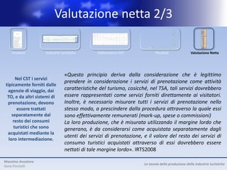 Valutazione netta 2/3
                                                                                                                                                                                                      Industrie turistiche
                                                                                                                                                                                                                                                                                                     Output dei




                                                                                                                                                                                                                                                                                                                    Differenze CN
                                                                                                                                           Servizi    Servizi                                                                                                           Commercio                    produttori
                                                                                                                                                                                                                         Noleggio    Agenzie di                                                      domestici
                                                                                                                                         alloggio alloggio                   Trasporto Trasporto            Trasporto                                                 dettaglio beni
                                                                                                                             Alloggi per                                                          Trasporto            attrezzature viaggio, tour Servizi    Sport e                                (prezzi base)
                                                                                                                                         visitatori    (case   Ristorazione ferroviario stradale              aereo                                                    caratteristici   TOTALE
                                                                                            PRODOTTI                          visitatori
                                                                                                                                          escluso vacanza di       (5.2)    passeggeri passeggeri
                                                                                                                                                                                                  marittimo
                                                                                                                                                                                                            passeggeri
                                                                                                                                                                                                                             per     operator e culturali ricreazione
                                                                                                                                                                                                                                                                         tipici del      (5.13)        (5.15)=
                                                                                                                                 (5.1)                                                               (5.5)               trasporto      altro      (5.9)      (5.10)                               (5.13)+(5.14)
                                                                                                                                             1.b    proprietà)                 (5.3)      (5.4)                (5.6)                                                       Paese
                                                                                                                                                                                                                            (5.7)       (5.8)
                                                                                                                                           (5.1a)     (5.1b)                                                                                                               (5.11)


                                                                              Prodotti turistici caratteristici                 53.559     32.773     20.786        57.812      6.381       7.263        2.528     5.015      4.470        6.090     10.426     15.105         1.870    170.519        342.023      5.689
                                                                                1- Servizi ricettivi per i visitatori           49.669     28.883     20.786               17          1          5            3     2,47            6           2          3          14        118      49.841        192.499                 -
                                                                                 1.a- Alloggi diversi dal punto 1.b             28.847     28.847        -             -           -          -            -          -          -           -          -          -             -       28.847          29.992                 -
                                                                                1.b- Seconde case di proprietà                  20.823          37    20.786             17          1           5            3         2          6           2            3        14          118     20.995        162.507                  -
                                                                                2- Servizi di ristorazione                       3.890      3.890         -         56.914         -           -             12       -          -           -          -        1.243         1.198     63.257         72.224                  -
                                                                                3- trasporto ferroviario                            -          -          -             -       6.381          -            -         -          -           -          -           -             -       6.381          6.381                  -
                                                                                4- trasporto su strada                                0          0        -             -          -        7.258           -         -         634           75        -            23           -       7.989         14.255                  -
                                                                                5- trasporto marittimo                              -          -          -             -          -           -         2.504        -          -           -          -           -             -       2.504          2.504                  -
                                                                                6- trasporto aereo                                  -          -          -             -          -           -            -      4.891         -           -          -           -             -       4.891          4.891                  -
                                                                                7- Servizio noleggio mezzi                          -          -          -             -          -           -            -         -       3.830          -          -          360             17     4.207         14.009                  -
                                                                                8- Agenzie di viaggio, tour operator e
                                                                                                                                    -         -           -            -               0      -                8     121         -         6.013        -          -             -        6.143           6.153     5.689
                                                                                  altri servizi di prenotazione
                                                                                9- Servizi culturali                                -         -           -            -           -          -            -         -           -           -       10.423         -            -       10.423          12.763                 -
                                                                                10- Servizi sportivi e ricreativi                   -         -           -            881         -          -            -         -           -           -           -      13.465           537     14.883          16.343                 -
                                                                              Beni turistici specifici e non specifici del
                                                                                                                                   584        584         -          3.563             0          3         32           5       96          -              3      123        59.896     64.305                                 -
                                                                              Paese                                                                                                                                                                                                                     114.687
                                                                              Output totale (ai prezzi base)                    59.699     33.357     26.342        67.752      7.382      11.094        5.792     6.770       6581        6.104     10.909     15.701       71.842     269.626       3.030.807      5.689
                                                                              Tot. cons. intermedi (p. acquisto)                16.786     14.248      2.538        33.877      2.661       3.824        3.114     5.472      3.424        4.496      4.160      9.586       30.236     117.635       1.639.047      5.689
                                                                              Totale valore aggiunto (p. base)                  42.913     19.109     23.804        33.875      4.722       7.270        2.678     1.298      3.157        1.609      6.749      6.115       41.607     151.992       1.391.760




    Prodotti         Industrie turistiche       Elaborazioni SUT            Risultati                                                                                                                                                        Valutazione Netta




                                 «Questo principio deriva dalla considerazione che è legittimo
       Nel CST i servizi
                                 prendere in considerazione i servizi di prenotazione come attività
 tipicamente forniti dalle
  agenzie di viaggio, dai        caratteristiche del turismo, cosicché, nel TSA, tali servizi dovrebbero
  TO, e da altri sistemi di      essere rappresentati come servizi forniti direttamente ai visitatori.
  prenotazione, devono           Inoltre, è necessario misurare tutti i servizi di prenotazione nello
        essere trattati          stesso modo, a prescindere dalla procedura attraverso la quale essi
     separatamente dal           sono effettivamente remunerati (mark-up, spese o commissioni)
      resto dei consumi          La loro produzione, che è misurata utilizzando il margine lordo che
      turistici che sono         generano, è da considerarsi come acquistata separatamente dagli
  acquistati mediante la
                                 utenti dei servizi di prenotazione, e il valore del resto dei servizi di
   loro intermediazione.
                                 consumo turistici acquistati attraverso di essi dovrebbero essere
                                 nettati di tale margine lordo». IRTS2008

Massimo Anzalone
                                                                     La tavola della produzione delle industrie turistiche
Ilaria Piscitelli
 