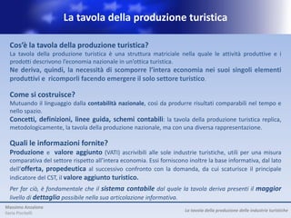 La tavola della produzione turistica

  Cos’è la tavola della produzione turistica?
  La tavola della produzione turistica è una struttura matriciale nella quale le attività produttive e i
  prodotti descrivono l’economia nazionale in un’ottica turistica.
  Ne deriva, quindi, la necessità di scomporre l’intera economia nei suoi singoli elementi
  produttivi e ricomporli facendo emergere il solo settore turistico.

  Come si costruisce?
  Mutuando il linguaggio dalla contabilità nazionale, così da produrre risultati comparabili nel tempo e
  nello spazio.
  Concetti, definizioni, linee guida, schemi contabili: la tavola della produzione turistica replica,
  metodologicamente, la tavola della produzione nazionale, ma con una diversa rappresentazione.

  Quali le informazioni fornite?
  Produzione e valore aggiunto (VATI) ascrivibili alle sole industrie turistiche, utili per una misura
  comparativa del settore rispetto all’intera economia. Essi forniscono inoltre la base informativa, dal lato
  dell’offerta, propedeutica al successivo confronto con la domanda, da cui scaturisce il principale
  indicatore del CST, il valore aggiunto turistico.
  Per far ciò, è fondamentale che il sistema contabile dal quale la tavola deriva presenti il maggior
  livello di dettaglio possibile nella sua articolazione informativa.
Massimo Anzalone
                                                                       La tavola della produzione delle industrie turistiche
Ilaria Piscitelli
 