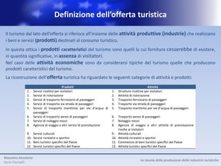 Definizione dell’offerta turistica

 Il turismo dal lato dell’offerta si riferisce all’insieme delle attività produttive (industrie) che realizzano
 i beni e servizi (prodotti) destinati al consumo turistico.
 In questa ottica i prodotti caratteristici del turismo sono quelli la cui fornitura cesserebbe di esistere,
 in quantità significative, in assenza di visitatori.
 Nel caso delle attività economiche sono da considerarsi tipiche del turismo quelle che producono
 prodotti caratteristici del turismo.
 La ricostruzione dell’offerta turistica ha riguardato le seguenti categorie di attività e prodotti:
                                           Prodotti                                                  Attività
             1.     Servizi ricettivi per visitatori                     1.   Strutture ricettive per visitatori
             2.     Servizi di ristorazione                              2.   Attività di ristorazione
             3.     Servizi di trasporto ferroviario di passeggeri       3.   Trasporto ferroviario di passeggeri
             4.     Servizi di trasporto via strada di passeggeri        4.   Trasporto via strada di passeggeri
             5.     Servizi di trasporto marittimo per vie d’acqua di    5.   Trasporto marittimo per vie d’acqua di passeggeri
                    passeggeri
             6.     Servizi di trasporto aereo di passeggeri             6.  Trasporto aereo di passeggeri
             7.     Servizi di noleggio mezzi                            7.  Noleggio mezzi
             8.     Agenzie di viaggio e altri servizi di prenotazione   8.  Agenzie di viaggio e altri attività di prenotazione
                                                                             rivolte ai visitatori
             9.     Servizi culturali                                    9. Attività culturali
             10.    Servizi ricreativi e sportivi                        10. Attività ricreativi e sportivi
             11.    Beni turistici specifici del Paese                   11. Commercio di beni turistici specifici del Paese
             12.    Servizi turistici specifici del Paese                12. Attività turistici specifici del Paese


Massimo Anzalone
                                                                                             La tavola della produzione delle industrie turistiche
Ilaria Piscitelli
 