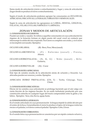 La Técnica Vocal - La Voz Cantada

llama modo de articulación (cierre o estrechamiento) y lugar y zona de articulación
(lugar donde se produce el cierre o estrechamiento).

Según el modo de articulación podemos agrupar las consonantes en OCLUSIVAS,
AFRICADAS, FRICATIVAS, LATERALES, VIBRANTES Y SEMIVOCALES.

Según la zona de articulación las agrupamos en LABIAL, DENTAL, GINGIVAL,
PALATAL, VELAR, UVULAR, FARÍNGEA Y LARÍNGEA.


            ZONAS Y MODOS DE ARTICULACIÓN
1. CONSONANTES OCLUSIVAS:
Pueden ser orales y nasales. Se refiera a aquellas consonantes en cuya articulación los
órganos de la fonación forman en algún punto del canal vocal un contacto que
interrumpe la salida del aire respirado. Si el cierre es completo son orales, y si el cierre
es incompleto son nasales. Ejemplos:

OCLUSIVA BILABIAL                  : (B) - Beso, Peso, Mesa (nasal).

OCLUSIVA LABIO DENTAL              : (F) -       Enfermo         (nasal)      ,   Fiesta,
                                   Afuera.

OCLUSIVA DORSO PALATAL : ( N , K ,                  G)   -   Niño      (nasal)    ,   Kilo.
                       Guitarra,

OCLUSIVA DORSO VELAR               : ( K) - Curar

2. CONSONANTES AFRICADAS:
Este tipo de sonidos resulta de la articulación mixta de oclusión y fricación. Las
africadas pueden ser sonoras y sordas. Ejemplos:

AFRICADA DORSO PREPALATAL: (CH, Y) - Techo, Cónyuge, Yuca,
                           Chiste.

3. CONSONANTES FRICATIVAS:
Dícese de los sonidos cuya articulación se prolonga haciendo que el aire salga con
cierta fricción de los órganos bucales. Es un ruido turbulento producido por una
constricción estrecha en cualquier lugar del tracto comprendido entre la glotis y los
labios. Ejemplos: Seso, isla, lluvia, aguja, hasta.

4. CONSONANTES LATERALES:
Es el sonido articulado en cuya pronunciación la lengua impide la salida del aire por
el centro de la boca. Generalmente el cierre lo produce el ápice de la lengua contra las
encías o el paladar, o el dorso contra el paladar. Ejemplos: Lobo, Llorar.

5. CONSONANTES VIBRANTES:
Es el sonido letra cuya pronunciación se caracteriza por un rápido contacto oclusivo,


                                           102
 