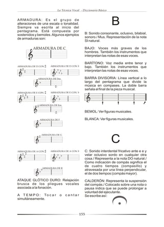 La Técnica Vocal - Diccionario Básico


ARMADURA: Es el grupo de
alteraciones de una escala o tonalidad.
Siempre va escrita al inicio del
                                                                 B
pentagrama. Está compuesta por
sostenidos y bemoles. Algunos ejemplos       B: Sonido consonante, oclusivo, bilabial,
de armaduras son:                            sonoro./ Mus. Representación de la nota
                                             SI natural.

          ARMADURA DE C                      BAJO: Voces más graves de los
                                             hombres. También los instrumentos que
                                             interpretan las notas de esas voces.

                                             BARÍTONO: Voz media entre tenor y
ARMADURA DE D CON    ARMADURA DE D CON       bajo. También los instrumentos que
                                             interpretan las notas de esas voces.

             ARMADURA DE Dm                  BARRA DIVISORIA: Línea vertical a lo
                                             largo del pentagrama que divide la
                                             música en compases. La doble barra
                                             señala el final de la pieza musical.
ARMADURA DE E CON    ARMADURA DE E CON




              ARMADURA DE Em


                                             BEMOL: Ver figuras musicales.

              ARMADURA DE F                  BLANCA: Ver figuras musicales.



               ARMADURA DE G


                                                                 C
ARMADURA DE A CON    ARMADURA DE A CON       C: Sonido interdental fricativo ante e e y
                                             velar oclusivo sordo en cualquier otra
                                             cosa./ Representa a la nota DO natural./
                                             Como indicación de compás significa el
                                             de cuatro tiempos (compasillo) y
                ARMADURA DE B
                                             atravesada por una línea perpendicular,
                                             el de dos tiempos (compás mayor).

ATAQUE GLÓTICO DURO: Relajación              CALDERÓN: Representa la suspensión
brusca de los pliegues vocales               del compás./ Colocado sobre una nota o
asociada a la fonación.                      pausa indica que se puede prolongar a
                                             voluntad del ejecutante.
A T E M P O : To c a r     o    cantar       Se escribe así:
simultáneamente.



                                          155
 