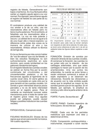 La Técnica Vocal - Diccionario Básico

registro de falsete. Generalmente son                           FIGURAS MUSICALES
bajos o barítonos. Es muy fácil para ellos          FIGURAS DE DURACION                  FIGURAS DE SILENCIO
cantar un registro agudo ajeno a su voz             REDONDA                 4
                                                                          TIEMPOS

normal. Por ejemplo, para el tenor agudo                                    2
                                                    BLANCA
el registro de falsete es casi parte de su
voz normal.                                         NEGRA                   1


El contratenor produce una calidad de               CORCHEA                ½
                                                                           ½

voz similar a la de un niño, usa los                SEMICORCHEA           1/4
resonadores altos sin falsete pero no
                                                                          1/8
tiene mucha potencia. Por el contrario, el          FUSA

falsetista usa los resonadores altos y              SEMIFUSA              1/16
pectorales. La voz es más potente y                LA   =   =    =              LA   =     =         LA   =
oscura. La calidad de la voz es igual a la
de una mujer alto o mezzo-soprano. La          Es importante aclarar que los tiempos
diferencia entre estas dos voces es la         de duración para cada nota se toman siempre
manera de utilizar el aire y los               con respecto al valor de la redonda. En este caso,
resonadores. Ambos utilizan la técnica         se tomó como referencia el valor de 4, de ahí en
                                               adelante todas las figuras deben sujetarse a este
de laringe alta.
                                               valor.
En la voz femenina es más común hablar
de “voz de cabeza” que voz de falsete, si      FONACIÓN: Emisión de sonidos por
bien los estudios fisiológicos no son          vibración directa de las cuerdas vocales.
suficientemente explícitos en este             Al comenzar la fonación, las cuerdas no
dominio, pero existe similaridad en los        se juntan sólo por la rotación de los
patrones vibratorios laríngeos.                cartílagos aritenoides, sino que estos
En el registro falsete las cuerdas vocales     cartílagos lo hacen por la acción de los
se estiran en forma fina por la acción         ariaritenoides. Una vez juntos los
combinada del cricotiroides y del              aritenoides, la cuerda se pone tensa y
cricoaritenoides posterior, y en las           recién entonces comienza a actuar el
frecuencias agudas el ligamento de la          soplo espiratorio y se observan las
cuerda vocal vibra. El cierre glótico es       vibraciones. Durante las vibraciones y
breve e incompleto en cada ciclo por la        de acuerdo con la nota emitida puede
gran tensión en las cuerdas vocales. Un        verse que la amplitud es mayor en los
sonido a gran intensidad alcanza pocos         sonidos graves que en los agudos. En el
parciales y no es de tanta intensidad          falsete, por ejemplo, la amplitud es
como en el registro grave. Para el             mínima y sólo vibra la parte anterior de la
cantante es importante conocer estos           cuerda.
mecanismos pues si trata de cantar con
el registro grave notas muy agudas             FORTE: Fuerte. Se escribe así:
puede ser peligroso, puede causar
fatigas y posibles nódulos en las cuerdas
vocales.                                       FORTE PIANO: Cambio repentino de
                                               forte a piano. Se escribe así:

FATIGA VOCAL: Cansancio vocal.
                                               FRASE: Cada uno de los períodos
                                               melódicos que expresan una idea y
FIGURAS MUSICALES: Dícese de los               determinan el ritmo.
signos que sirven para escribir la música.
Ver cuadro siguiente...                        FUGA: Composición contrapuntística -
                                               instrumental, orquestal o coral- escrita

                                             160
 