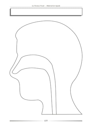 La Técnica Vocal - Material de Ayuda




               177
 