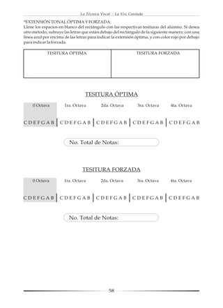 La Técnica Vocal - La Voz Cantada

*EXTENSIÓN TONAL ÓPTIMA Y FORZADA:
Llene los espacios en blanco del rectángulo con las respectivas tesituras del alumno. Si desea
otro método, subraye las letras que están debajo del rectángulo de la siguiente manera: con una
línea azul por encima de las letras para indicar la extensión óptima, y con color rojo por debajo
para indicar la forzada.

            TESITURA ÓPTIMA                                   TESITURA FORZADA




                                 TESITURA ÓPTIMA
     0 Octava         1ra. Octava         2da. Octava         3ra. Octava        4ta. Octava



CDEFGAB             CDEFGAB             CDEFGAB             CDEFGAB             CDEFGAB



                         No. Total de Notas:



                                TESITURA FORZADA
    0 Octava          1ra. Octava         2da. Octava         3ra. Octava        4ta. Octava



CDEFGAB            CDEFGAB              CDEFGAB             CDEFGAB             CDEFGAB



                         No. Total de Notas:




                                               58
 