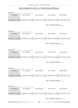 La Técnica Vocal - La Voz Cantada

              SEGUIMIENTO DE LA TESITURA ÓPTIMA

FECHA:_______________________
   0 Octava     1ra. Octava       2da. Octava         3ra. Octava   4ta. Octava


CDEFGAB        CDEFGAB          CDEFGAB            CDEFGAB          CDEFGAB


                                                   No. Total de Notas:_____



FECHA:_______________________
   0 Octava     1ra. Octava        2da. Octava        3ra. Octava   4ta. Octava


CDEFGAB        CDEFGAB          CDEFGAB            CDEFGAB          CDEFGAB


                                                   No. Total de Notas:_____



FECHA:_______________________
   0 Octava     1ra. Octava        2da. Octava        3ra. Octava   4ta. Octava


CDEFGAB        CDEFGAB          CDEFGAB            CDEFGAB          CDEFGAB


                                                   No. Total de Notas:_____



FECHA:_______________________
   0 Octava     1ra. Octava        2da. Octava        3ra. Octava   4ta. Octava


CDEFGAB        CDEFGAB          CDEFGAB            CDEFGAB          CDEFGAB


                                                   No. Total de Notas:_____


FECHA:_______________________
   0 Octava     1ra. Octava        2da. Octava        3ra. Octava   4ta. Octava


CDEFGAB        CDEFGAB          CDEFGAB            CDEFGAB          CDEFGAB


                                                   No. Total de Notas:_____

                                       59
 