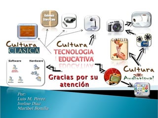 Por: Luis M. Pérez Ivelise Díaz Maribel Bonilla Gracias por su  atención 