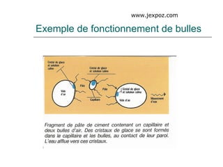 Exemple de fonctionnement de bulles www.jexpoz.com 