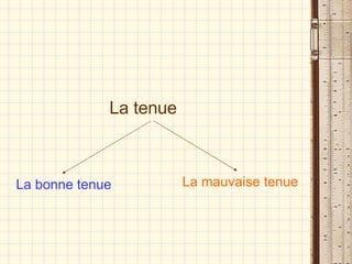 La tenue   La bonne tenue   La mauvaise tenue 