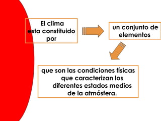 un conjunto de elementos El clima esta constituido por que son las condiciones físicas que caracterizan los diferentes estados medios de la atmósfera. 