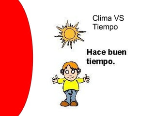 Clima VS Tiempo 