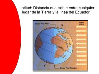 Latitud: Distancia que existe entre cualquier lugar de la Tierra y la línea del Ecuador.  
