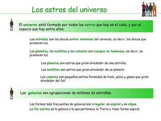 Los astros del universo El  universo  está formado por todos los  astros  que hay en el cielo, y por el espacio que hay entre ellos.  Las  estrellas  son los únicos  astros luminosos  del universo, es decir, los únicos que producen luz. Los  planetas , los  satélites  y los  cometas  son  cuerpos no luminosos , es decir, no producen luz. Las  galaxias  son agrupaciones de millones de estrellas. Los  planetas  son astros que giran alrededor de una estrella. Los  satélites  son astros que giran alrededor de un planeta. Los  cometas  son pequeños astros formados de hielo, polvo y gases que giran alrededor del Sol. Las formas más frecuentes de galaxias son  irregular , en  espiral  y en  elipse .  La  Vía Láctea  es la galaxia a la que pertenece la Tierra y tiene forma espiral. 