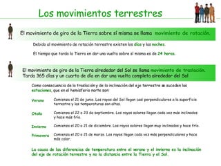 Los movimientos terrestres El movimiento de giro de la Tierra sobre sí misma se llama  movimiento de rotación . Debido al movimiento de rotación terrestre existen los  días  y las  noches . El movimiento de giro de la Tierra alrededor del Sol se llama  movimiento de traslación . Tarda 365 días y un cuarto de día en dar una vuelta completa alrededor del Sol Como consecuencia de la traslación y de la inclinación del eje terrestre se suceden las  estaciones , que en el hemisferio norte son: Verano   El tiempo que tarda la Tierra en dar una vuelta sobre sí misma es de  24 horas . Comienza el 21 de junio. Los rayos del Sol llegan casi perpendiculares a la superficie terrestre y las temperaturas son altas.  Otoño   Comienza el 22 o 23 de septiembre. Los rayos solares llegan cada vez más inclinados  y hace más frío.  Invierno   Comienza el 20 o 21 de diciembre. Los rayos solares llegan muy inclinados y hace frío.  Primavera   Comienza el 20 o 21 de marzo. Los rayos llegan cada vez más perpendiculares y hace  más calor. La causa de las diferencias de temperatura entre el verano y el invierno es la inclinación  del eje de rotación terrestre y no la distancia entre la Tierra y el Sol. 