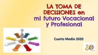 LA TOMA DE
DECISIONES en
mi futuro Vocacional
y Profesional
Cuarto Medio 2020
 
